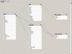 Database designer 1.2