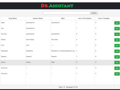 Drug Management