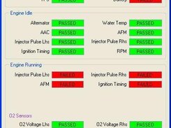 summary of all the sensors tested