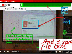 A sample notating a lecture