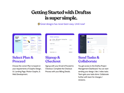 Steps to get started with Draftss