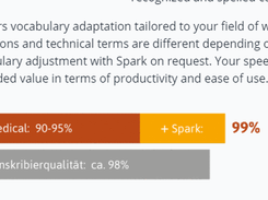 Voicepoint Spark Screenshot 2