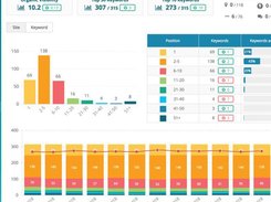 Dragon Metrics Screenshot 3