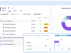 Planner App: Plan capacity and evaluate resource scenarios effectively with AI-assisted recommendations.