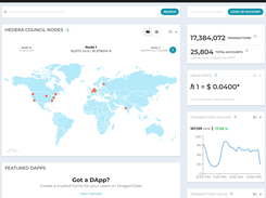 DragonGlass Dashboard