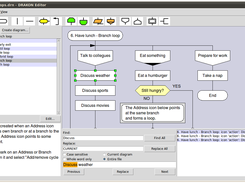 DRAKON Editor on Linux