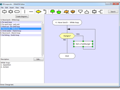 DRAKON Editor on Windows 7 (a very small chart)