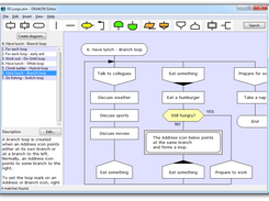 DRAKON Editor on Windows 7