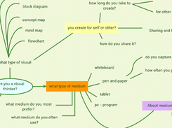 DrawExpress Diagram Lite Screenshot 1