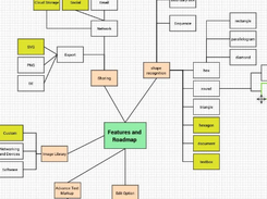 DrawExpress Diagram Lite Screenshot 1