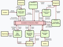 drawio-desktop download | SourceForge.net