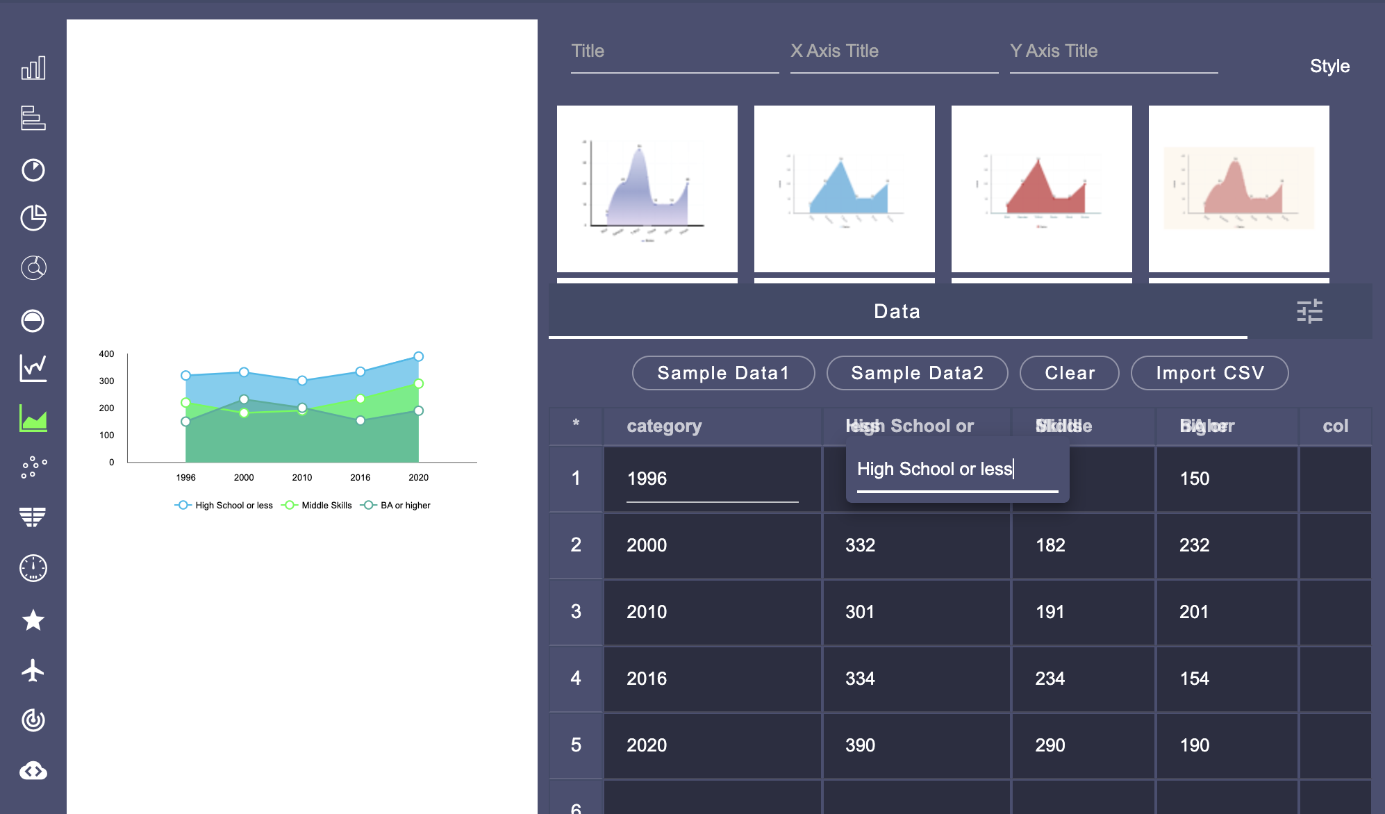 Drawtify Online Chart Maker