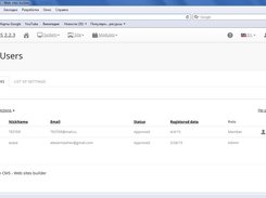 Users management