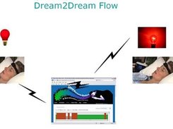 Dream2Dream Communication