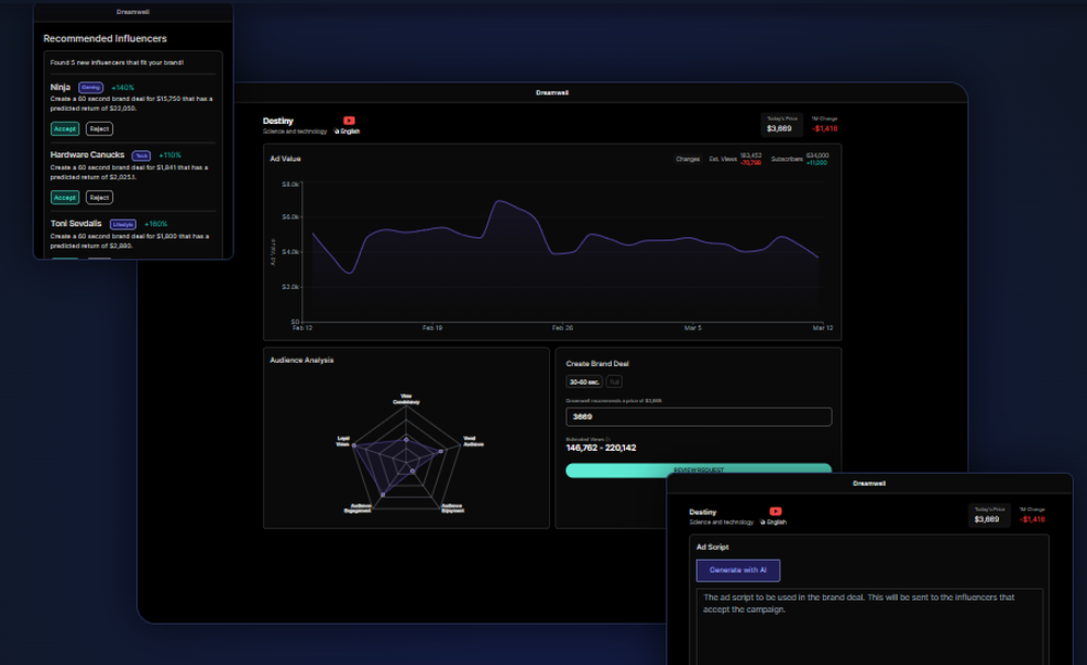 Dreamwell Screenshot 1
