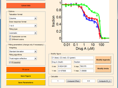 User-friendly interface to upload, fit and visualize your data