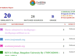 DrillBit Plagiarism Screenshot 1