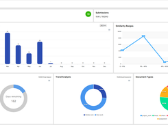 Admin dashboard for managing users, reports, and system settings.