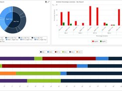 DrillNet Screenshot 1