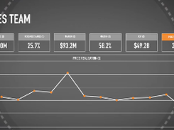 DRIVE Price Builder CPQ Screenshot 2