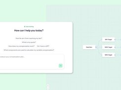 Comp Explained By AI