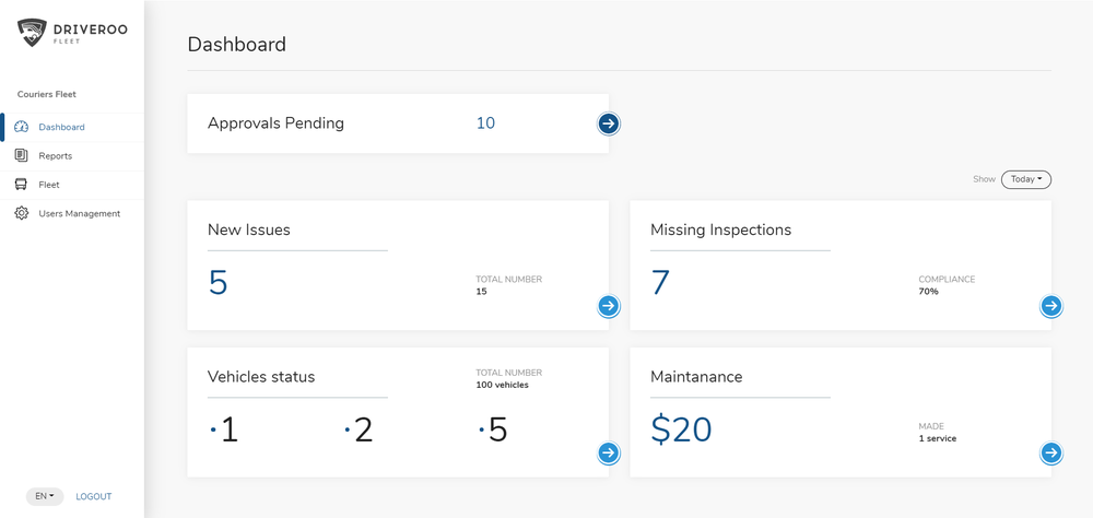 Fleet Dashboard