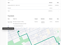 Manually Tracked Trips are Flagged