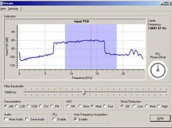 Analog Demodulation