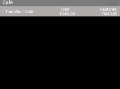 Budgets