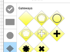 BPMN Gateways stencils