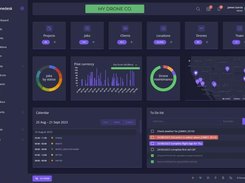 Dronedesk dashboard