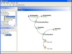 data preparation model