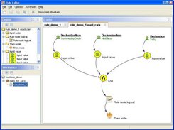 logic model