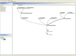 Complex data model