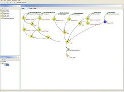 Complex logic model no rule