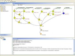 complex logic model with rule