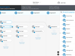 Droom Virtual Data Room Droom NXG-CraetLinkTeam