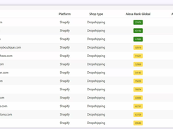 Dropispy Screenshot 3