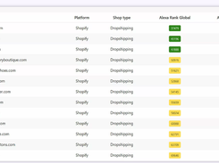 Dropispy Screenshot 1