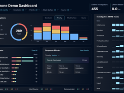 Dropzone AI helps SOCs to become more efficient and reduce MTTR by automating Tier 1 alert investigation.