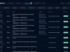 Dropzone AI investigates different types of security alerts: endpoint, cloud, identity, email, network, and insider threats.