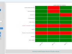 DrugLikenZ Screenshot 1