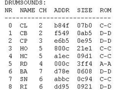 drumucass-0.16 (Note: shown data need not be realistic)