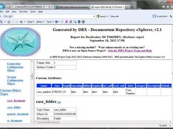 DRX Report