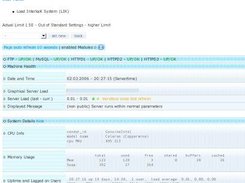 User Interface (Machine Health)