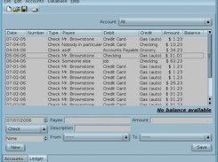 Ledger showing all accounts