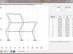 Output dialog - Mode shapes