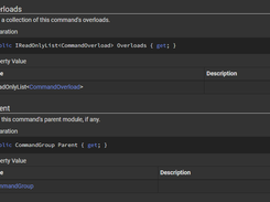DSharpPlus Screenshot 1