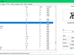 Panel: Tab with available key combinations when “Fast Keys” is enabled