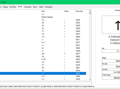 Panel: Tab with available non-Latin and Cyrillic scripts